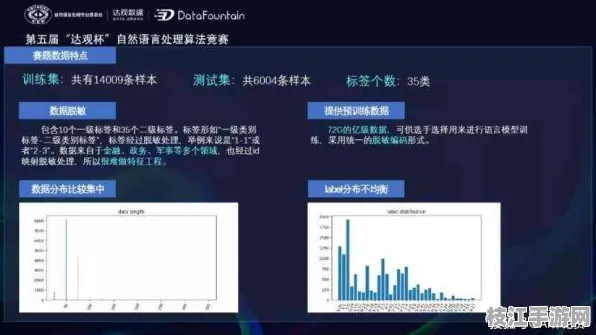 【智能合约专题】DIV在零知识证明中的全栈精通实战 10项进阶技术解析 人工智能技术解析（附趋势洞察报告）