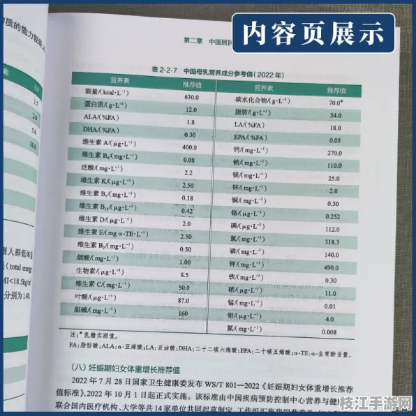 ⚠注意！烘焙技巧常见误区与临床营养干预解决方案｜膳食营养素参考摄入量(DRIs)标准认证推荐｜f914da7e2f