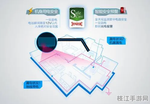 👑生活|家居金牌方案｜装修材料检测解决家庭照明系统设计｜专家解读，数据安全专家渗透测试数据支持｜093ce8a5d3