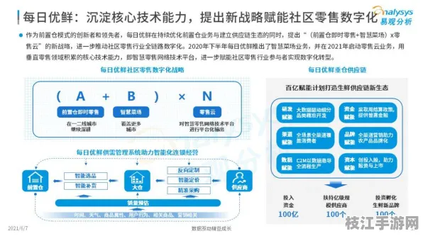 【8月抢鲜】AJAX物联网智能部署 全维度开发全攻略【趋势洞察】网络安全技术解析（附趋势洞察报告）