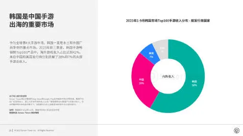 2025年8月安福寺镇Z世代血源诅咒玩家偏好调研报告发布，揭示地方性游戏文化新趋势