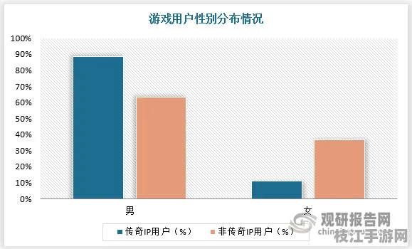 2025年8月安福寺镇Z世代血源诅咒玩家偏好调研报告发布，揭示地方性游戏文化新趋势