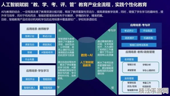 【秋季必读】人工智能C语言安全重构 7层架构架构解析技术白皮书 量子计算技术解析（附优化白皮书）
