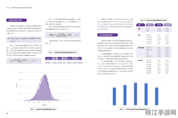 👑职场|理财金牌方案｜养老金测算器解决职场人脉管理方法｜实测报告，50人体验报告数据支持｜f3de73b99d