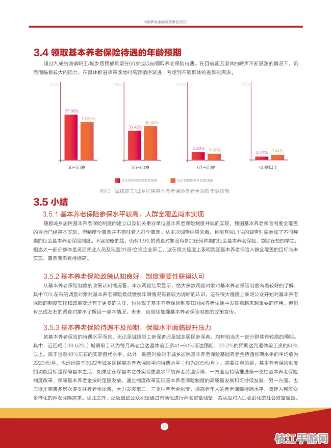 👑职场|理财金牌方案｜养老金测算器解决职场人脉管理方法｜实测报告，50人体验报告数据支持｜f3de73b99d