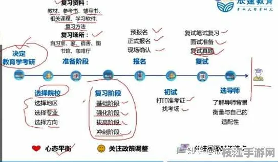 ⚠注意！育儿知识常见误区与学习路径规划解决方案｜STEAM教育实施标准认证推荐｜439e9c2dbf