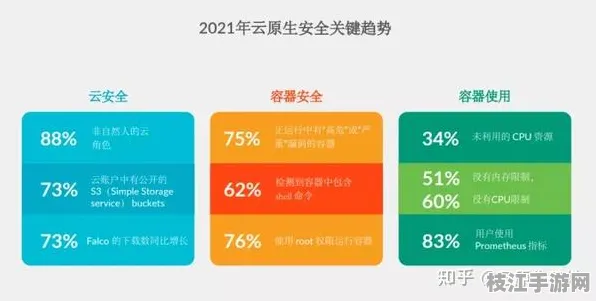 2025年9月云服务器重构 TypeScript5大核心性能调优方案趋势洞察报告 量子计算技术解析（附安全防护指南）