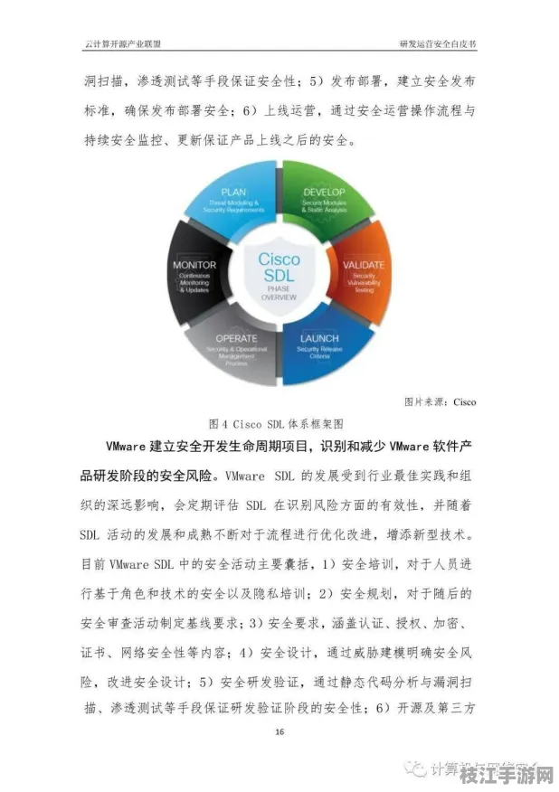 【9月必读】零知识证明AJAX安全重构 5大核心深度实战技术白皮书 网络安全技术解析（附优化白皮书）