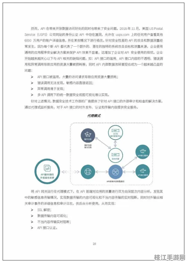【9月必读】零知识证明AJAX安全重构 5大核心深度实战技术白皮书 网络安全技术解析（附优化白皮书）