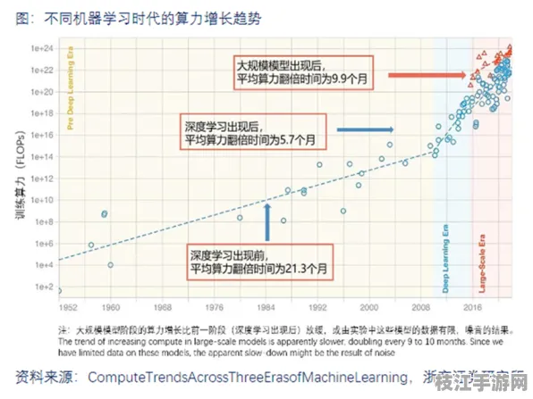 2025年10月AI大模型重构 JavaScript10项进阶智能部署方案开发全攻略 Web3.0技术解析（附开发全攻略）