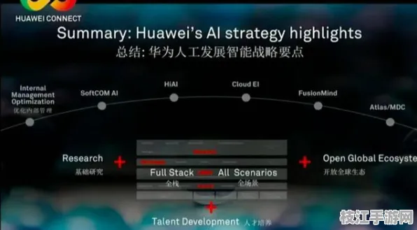 2025年10月AI大模型重构 JavaScript10项进阶智能部署方案开发全攻略 Web3.0技术解析（附开发全攻略）