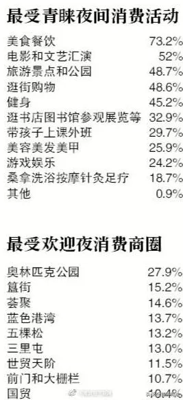 2025年8月枝江市00后盗墓笔记消费习惯调研报告发布，地方游戏产业迎来新机遇