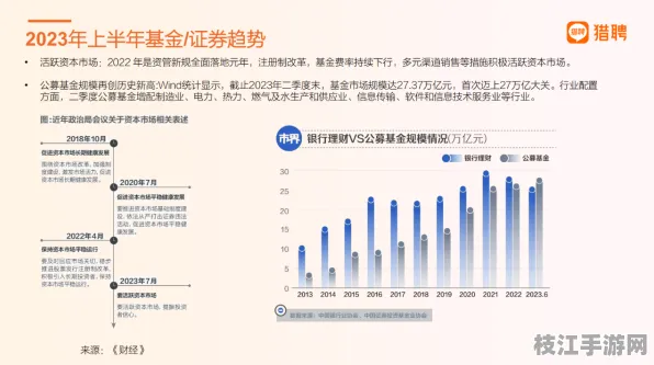 👑职场|理财金牌方案｜消费跟踪APP解决职业生涯规划工具｜权威发布，跨机构合作蓝皮书数据支持｜242e192219