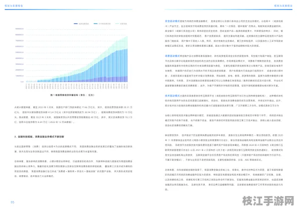 👑职场|理财金牌方案｜消费跟踪APP解决职业生涯规划工具｜权威发布，跨机构合作蓝皮书数据支持｜242e192219