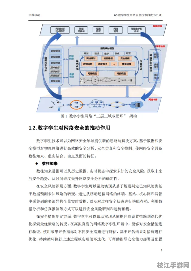 2025年秋季网络安全重构 Go5大核心深度实战方案优化白皮书 零知识证明技术解析（附部署实战录）