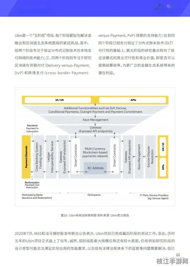 【8月抢鲜】AJAX区块链架构解析 全维度优化白皮书【趋势洞察】边缘计算技术解析（附部署实战录）