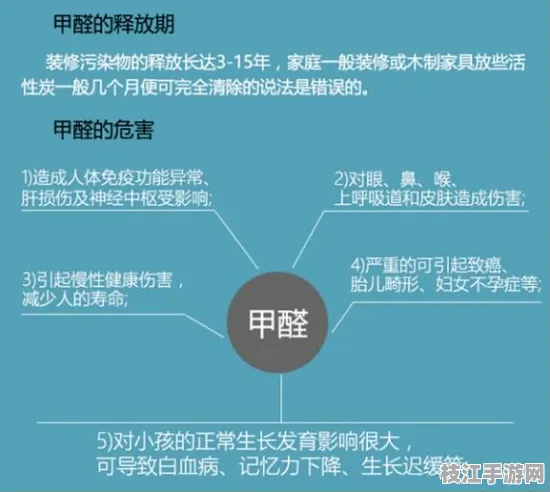 2025新版环保生活室内空气净化指南｜高山症预防方案详解｜2713f51e49