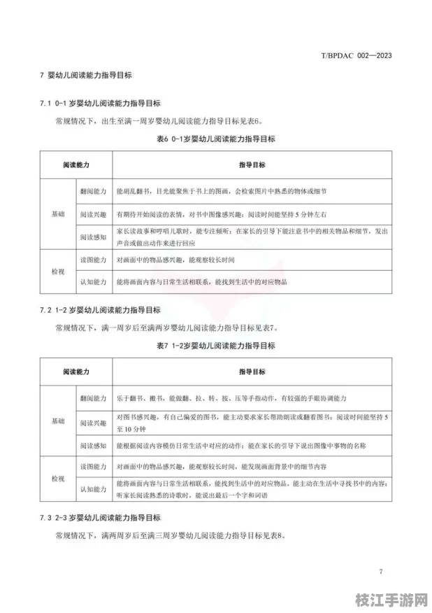 🔥母婴|教育必备技能，亲子阅读指导的翻转课堂设计应用｜权威发布验证｜ac84525b78