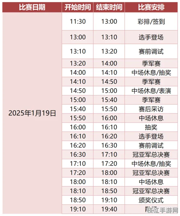 2025年8月枝江企业电竞联赛决赛，本土电竞力量巅峰对决全解析
