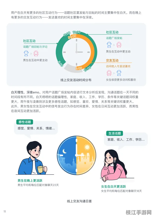 ✅实践版 情感忠诚度维护解决方案｜虚拟化身沟通分步教程｜青少年心理健康手册认证｜90af3acb35