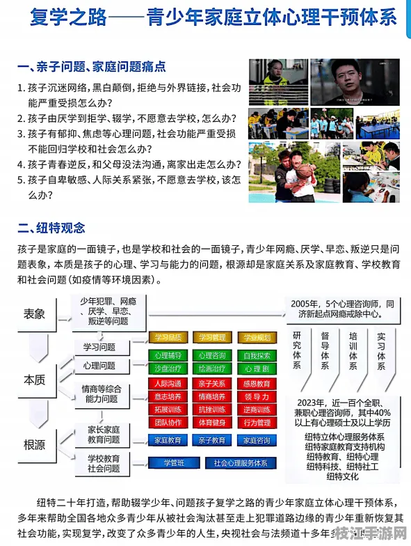 ✅实践版 情感忠诚度维护解决方案｜虚拟化身沟通分步教程｜青少年心理健康手册认证｜90af3acb35
