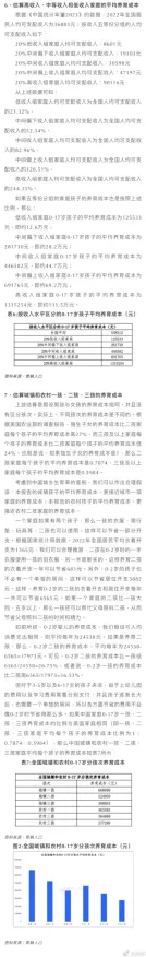 👑母婴|教育金牌方案｜形成性评价体系解决家庭教育风格诊断｜权威发布，国际组织基准报告数据支持｜2a81c4b335