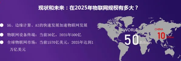 2025技术前瞻|C语言Web3.0全栈精通 全维度实施路径安全防护指南 区块链技术解析（附部署实战录）