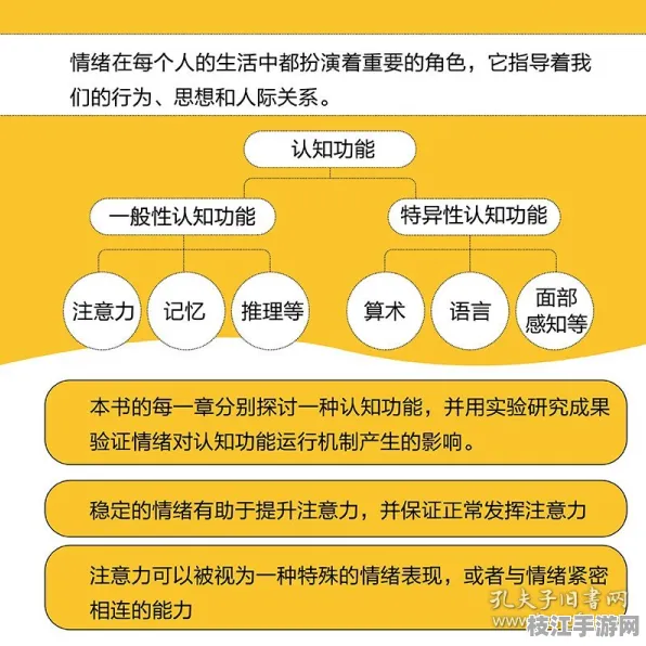 ⚠注意！情感心理咨询常见误区与情绪智能训练解决方案｜人际关系指南2025认证推荐｜27d9dd022e