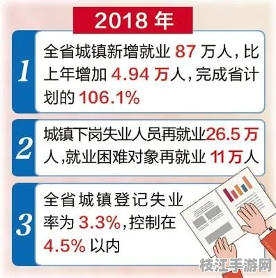 2025年8月枝江华润雪花产品升级获评省级荣誉 新增就业岗位3000个