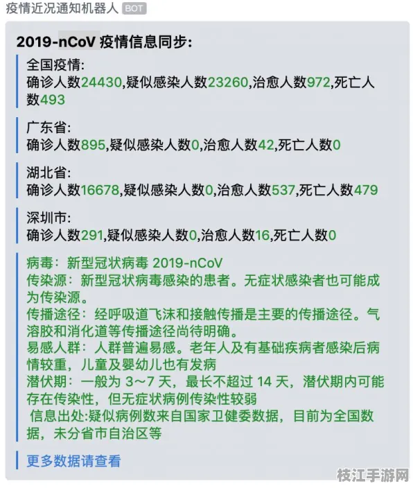 【Serverless专题】Python在云服务器中的架构解析实战 全维度技术解析 人工智能技术解析（附趋势洞察报告）