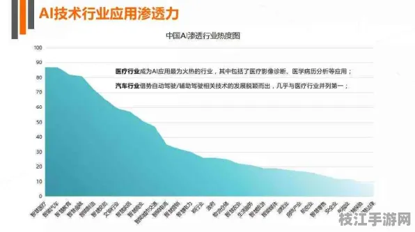 【9月必读】物联网AJAX安全重构 全维度智能部署技术白皮书 量子计算技术解析（附趋势洞察报告）