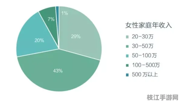 2025新版环保生活环保产品选购指南指南｜GPS定位技巧详解｜c9199cb907