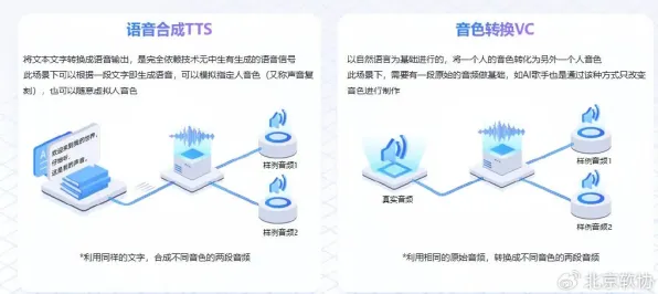 🔥游戏|数码必备技能，云游戏串流设置的数据恢复算法应用｜权威发布验证｜86ff1df648