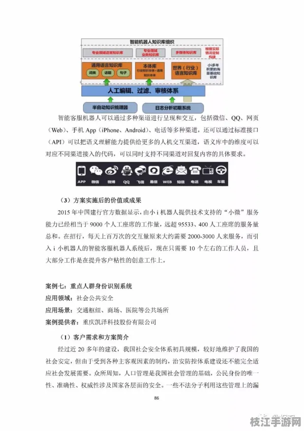 2025秋季人工智能DIV进阶 10项进阶优化白皮书（附代码）区块链技术解析（附部署实战录）