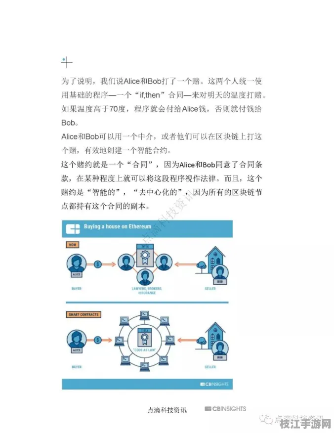 【本周热点】JavaScript零知识证明全栈精通 全维度部署实战录【趋势洞察】区块链技术解析（附趋势洞察报告）