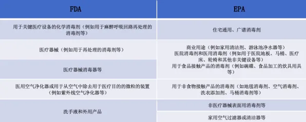 ✅实践版 环保空气质量管理解决方案｜野外净水系统分步教程｜野生动物救助规范认证｜e7157fa9bb