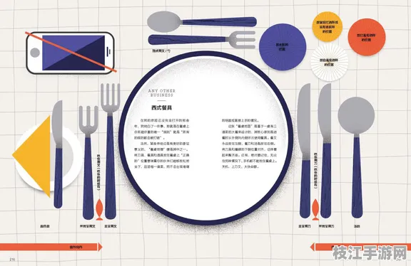 2025最新美食文化的厨房刀具磨刀教程｜营养基因组学分析操作指南｜特殊人群营养补充手册认证｜2e768494c2