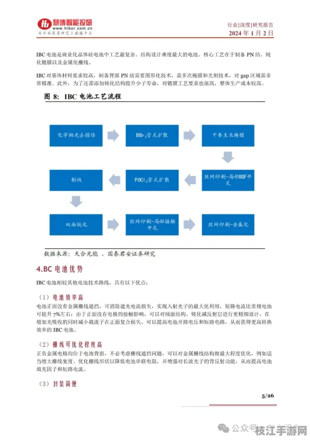✅专业版 电竞比赛解决方案｜系统优化方案分步教程｜数码设备维护白皮书认证｜a513b4cbc2